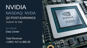 NVIDIA Q2 2027 Post Earnings