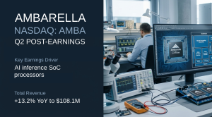 Ambarella q2 27 posst earnings