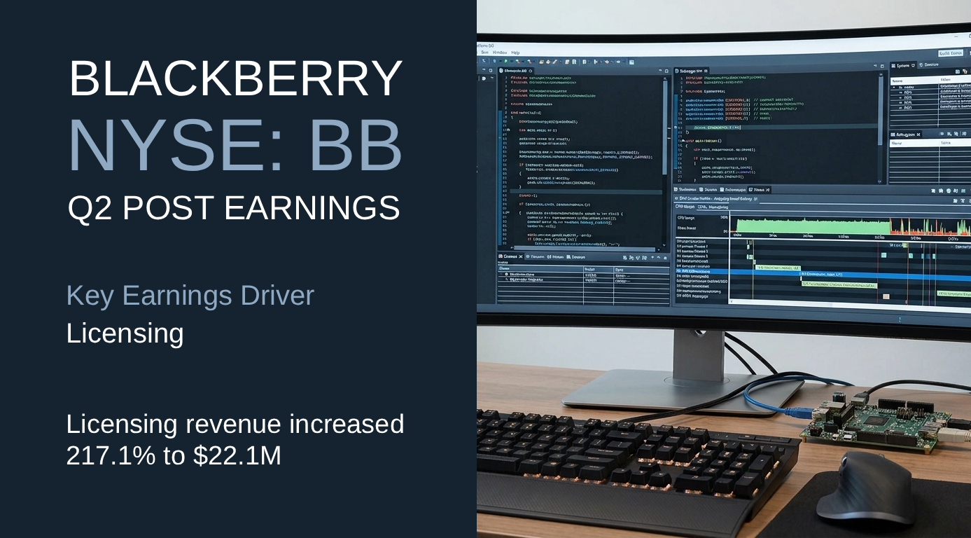 BlackBerry BB Q2 27 Post Earnings