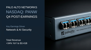 Palo Alto Networks panw q4 26 Post Earnings
