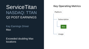 ServiceTitan q2 27 post earnings