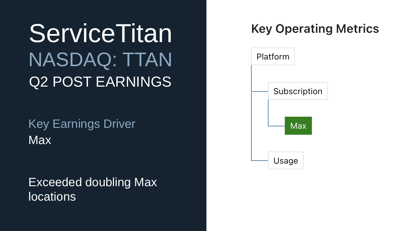 ServiceTitan q2 27 post earnings