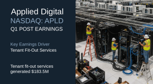 Applied Digital APLD Q1 27 Post Earnings