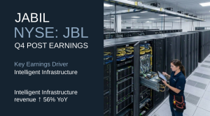 Jabil Q4 26 post earnings
